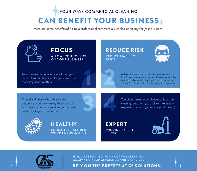 Floor and carpet cleaning standards Winnipeg - commercial flooring maintenance